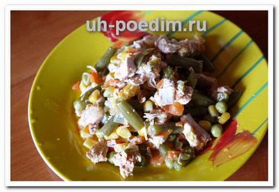 Тушеная куриная грудка с овощами – готовим в обычной сковороде